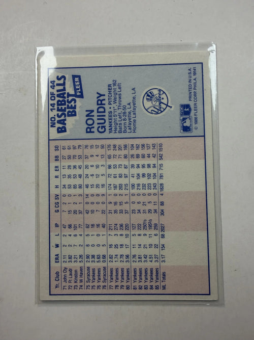 Back of Card1986 Fleer Baseball's Best Sluggers vs. Pitchers #14 Ron Guidry - Polish Kings Auto Detail & Customs