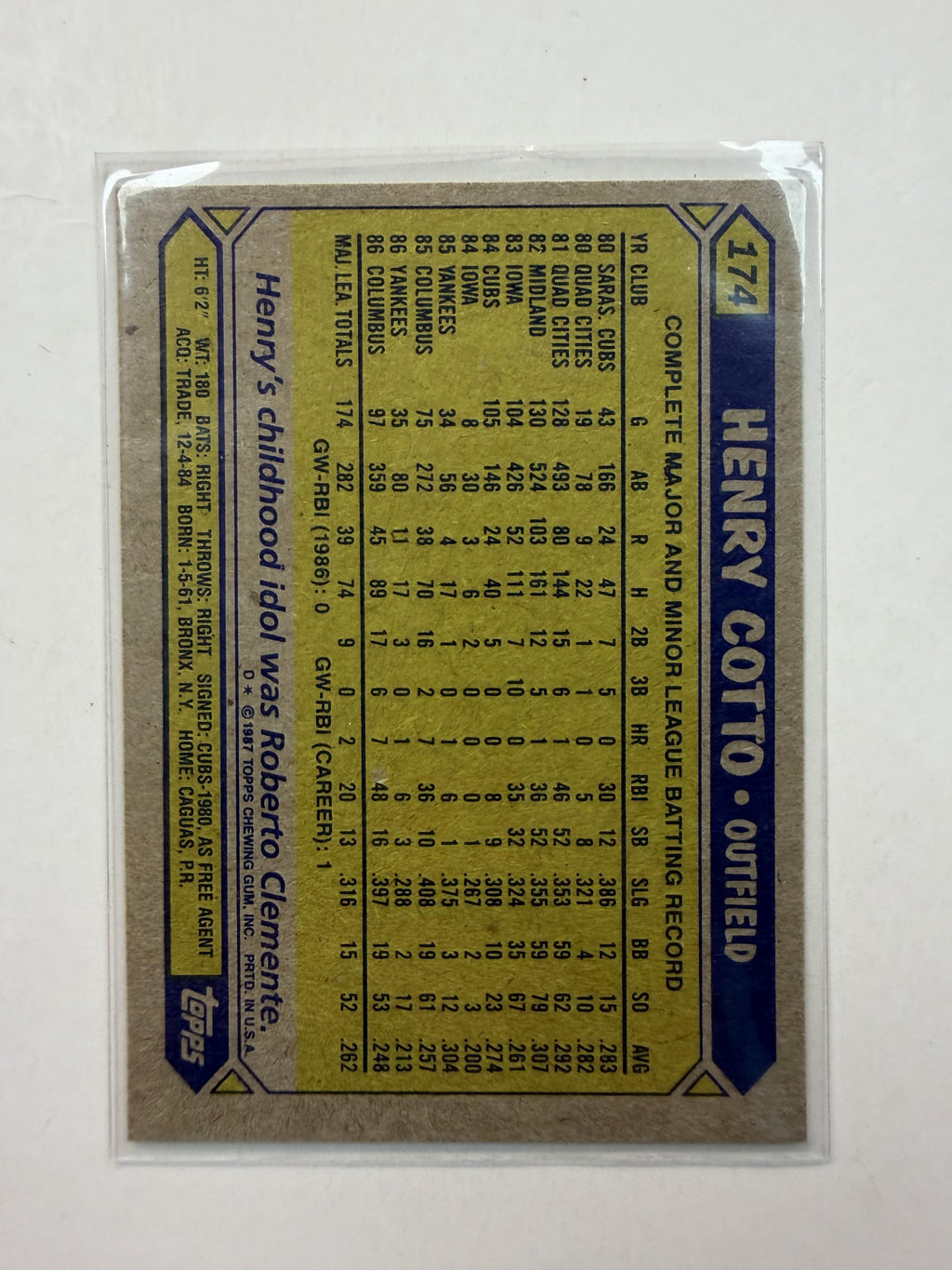 1987 Topps #174 Henry Cotto New York Yankees