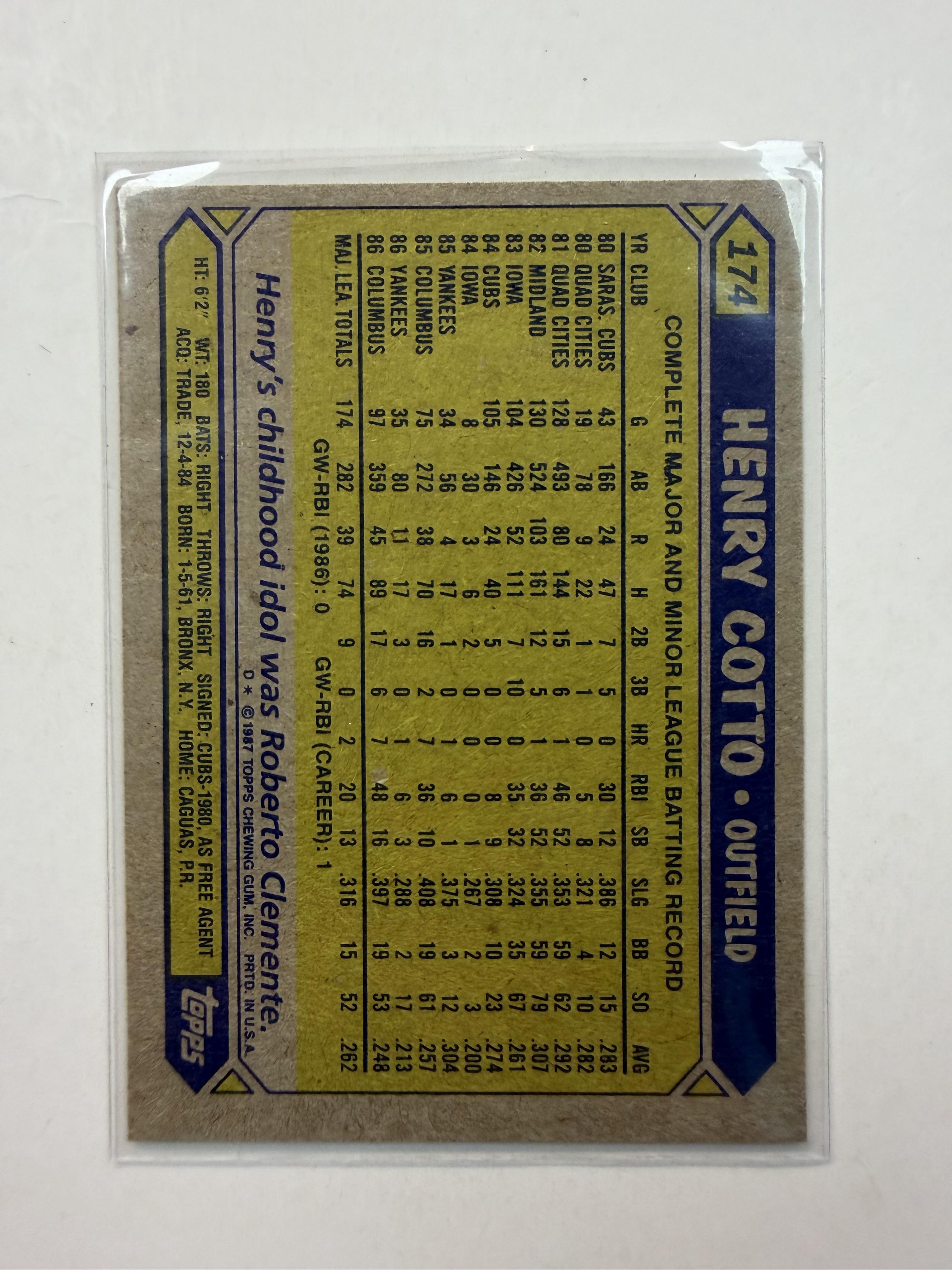 1987 Topps #174 Henry Cotto New York Yankees