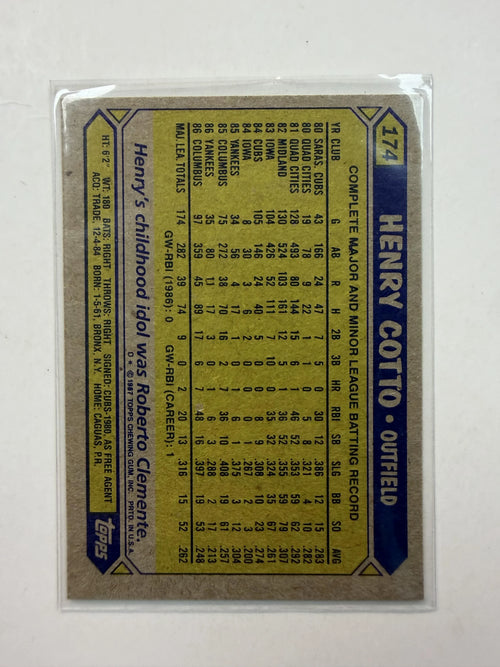 Back of Card1987 Topps #174 Henry Cotto New York Yankees - Polish Kings Auto Detail & Customs