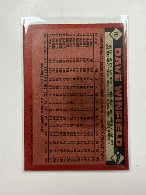 Back of Card1986 Topps #70 Dave Winfield New York Yankees - Polish Kings Auto Detail & Customs