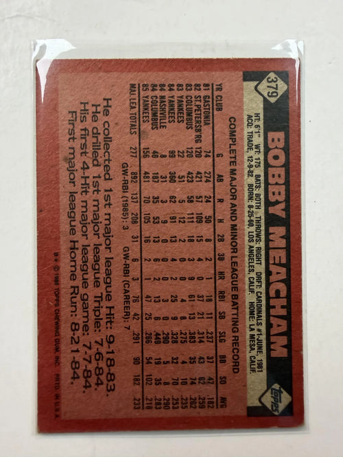 Back of Card1986 Topps Bobby Meacham #379 New York Yankees - Polish Kings Auto Detail & Customs