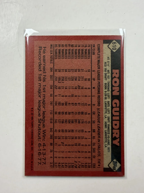 Back of Card1986 Topps #610 Ron Guidry New York Yankees - Polish Kings Auto Detail & Customs