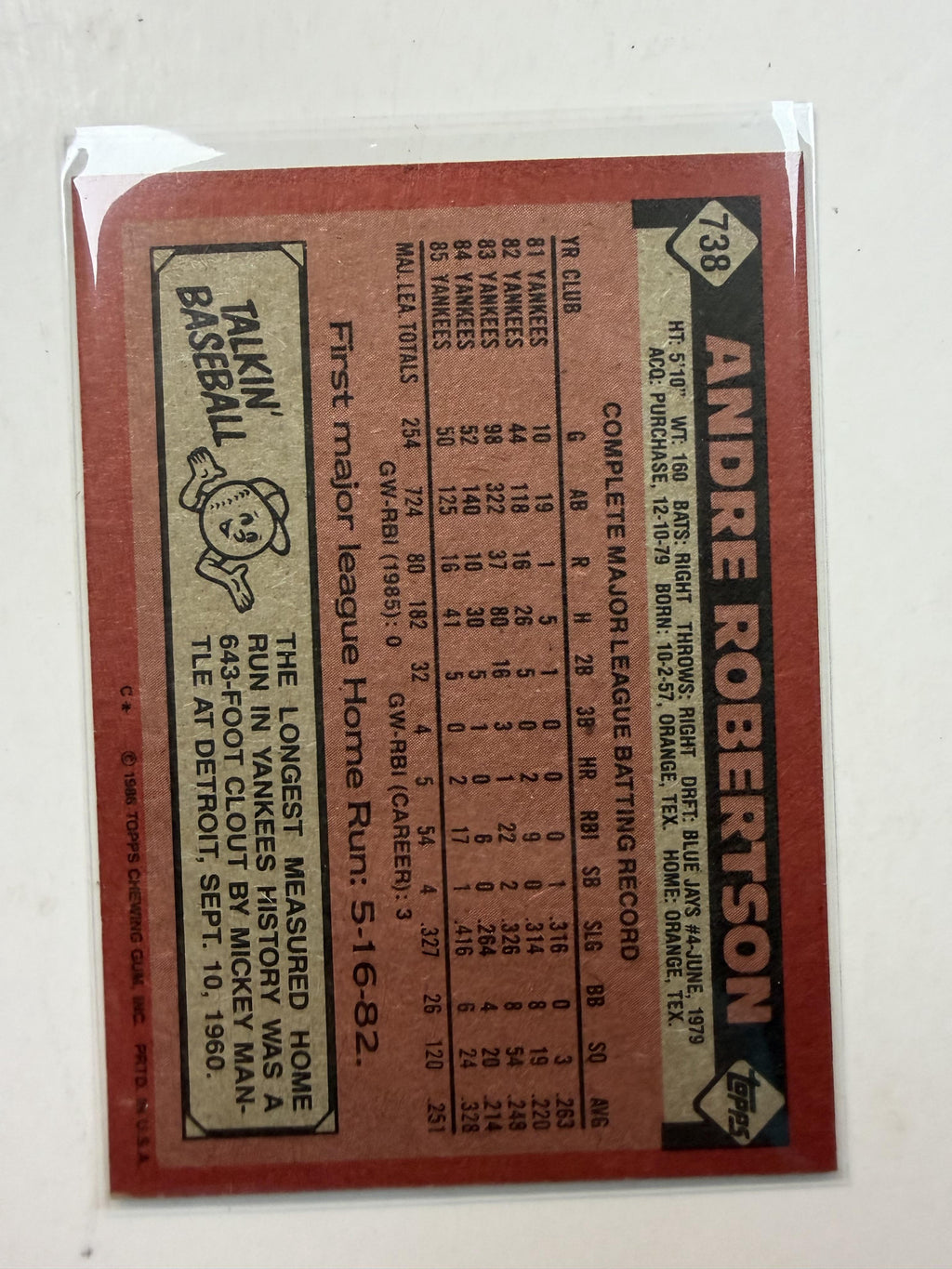 1986 Topps #738 Andre Robertson New York Yankees