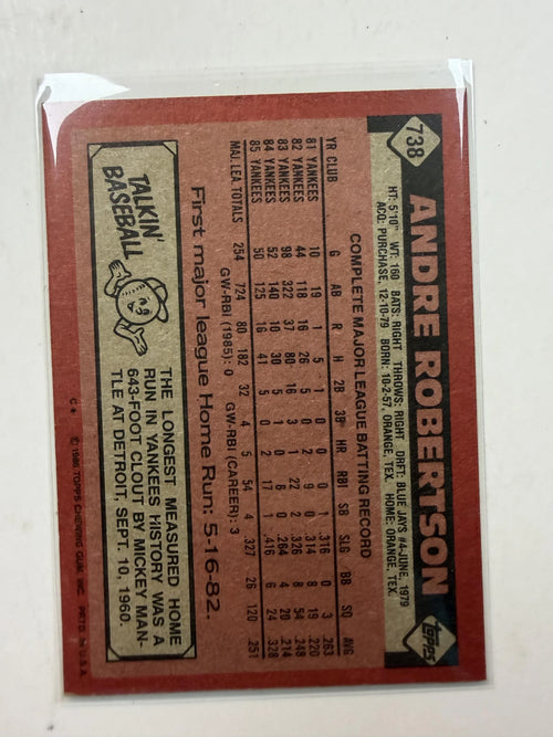 Back Side Of Card 1986 Topps #738 Andre Robertson New York Yankees - Polish Kings Auto Detail & Customs