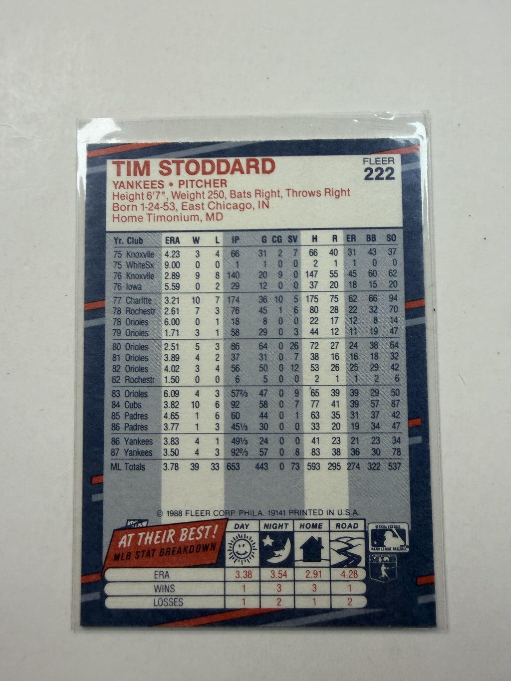 1988 Fleer #222 Tim Stoddard New York Yankees