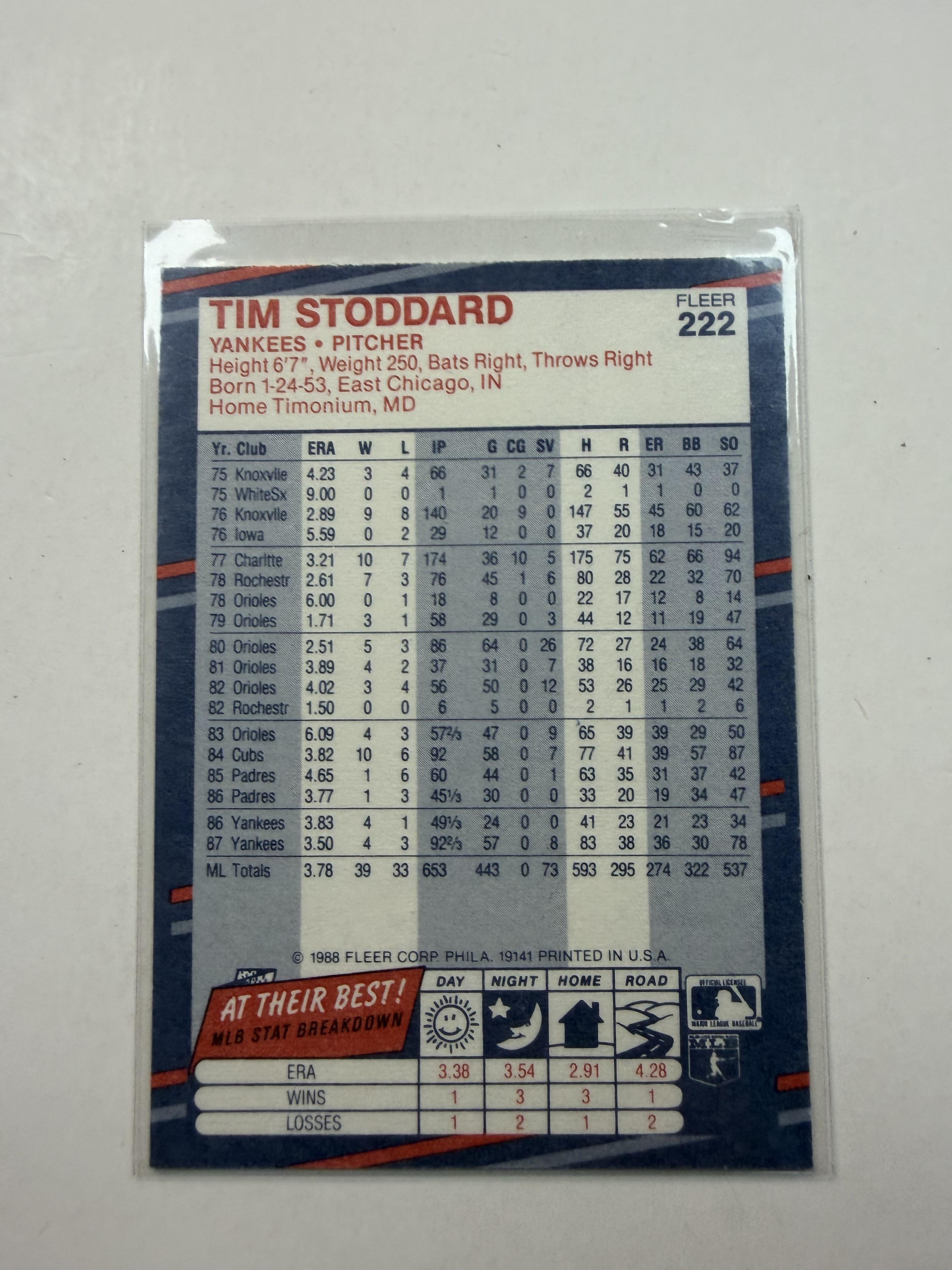 1988 Fleer #222 Tim Stoddard New York Yankees