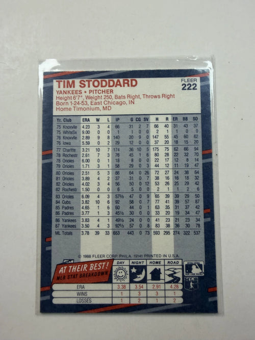 Back Side of 1988 Fleer #222 Tim Stoddard New York Yankees - Polish Kings Auto Detail & Customs
