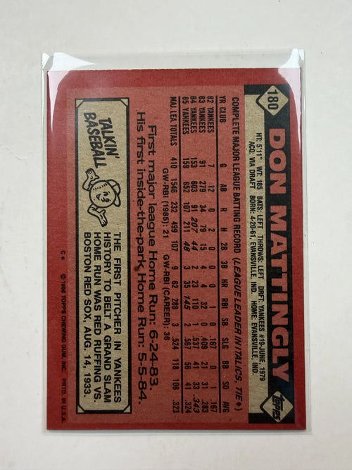 Back of Card1986 Topps #180 Don Mattingly New York Yankees - Polish Kings Auto Detail & Customs