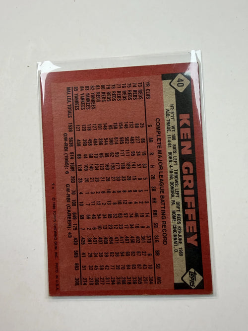 Back of Card1986 Topps Ken Griffey New York Yankees #40 - Polish Kings Auto Detail & Customs