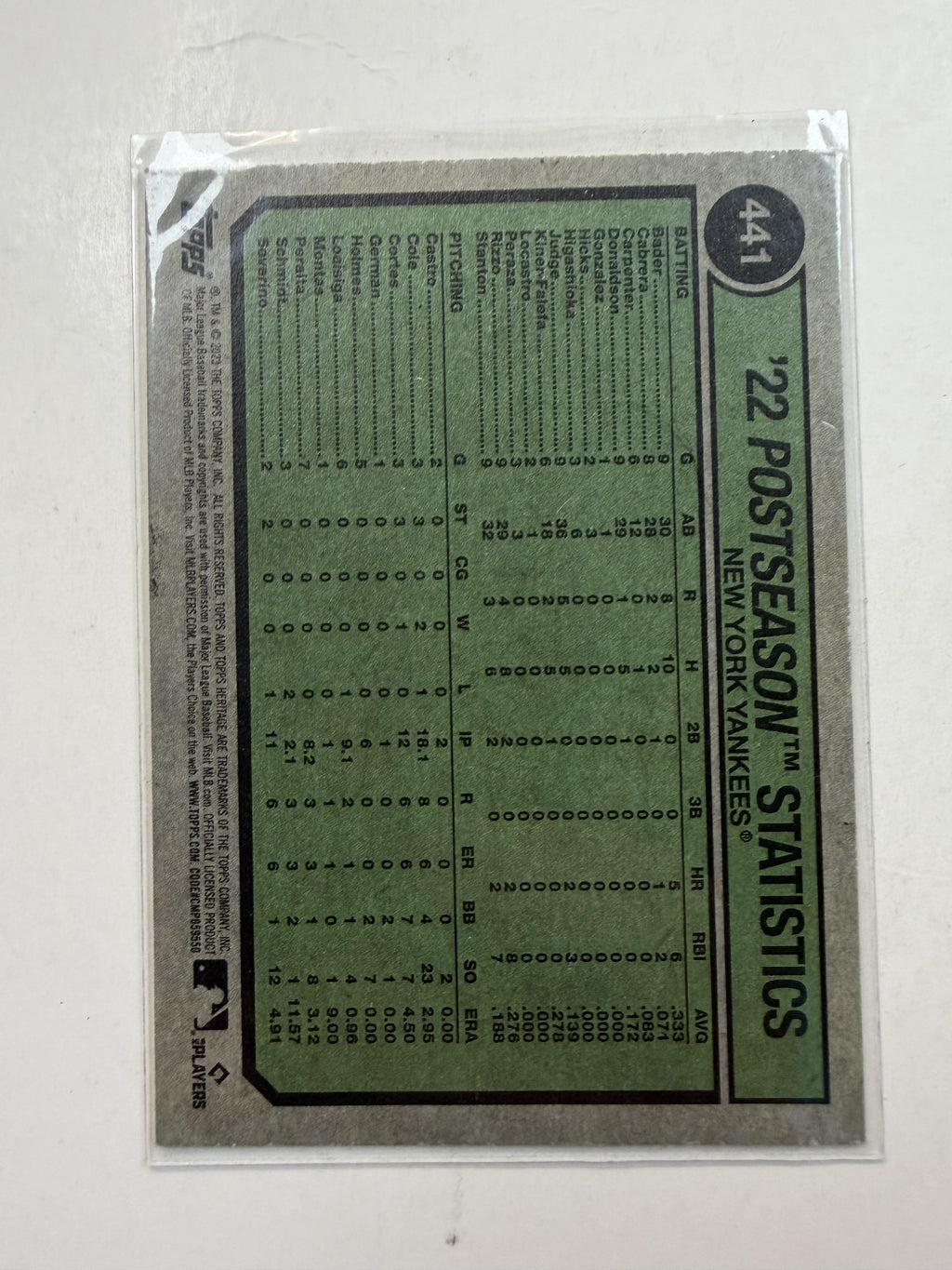 2023 Topps Heritage #441 Hits Home Run in ALDS New York Yankees