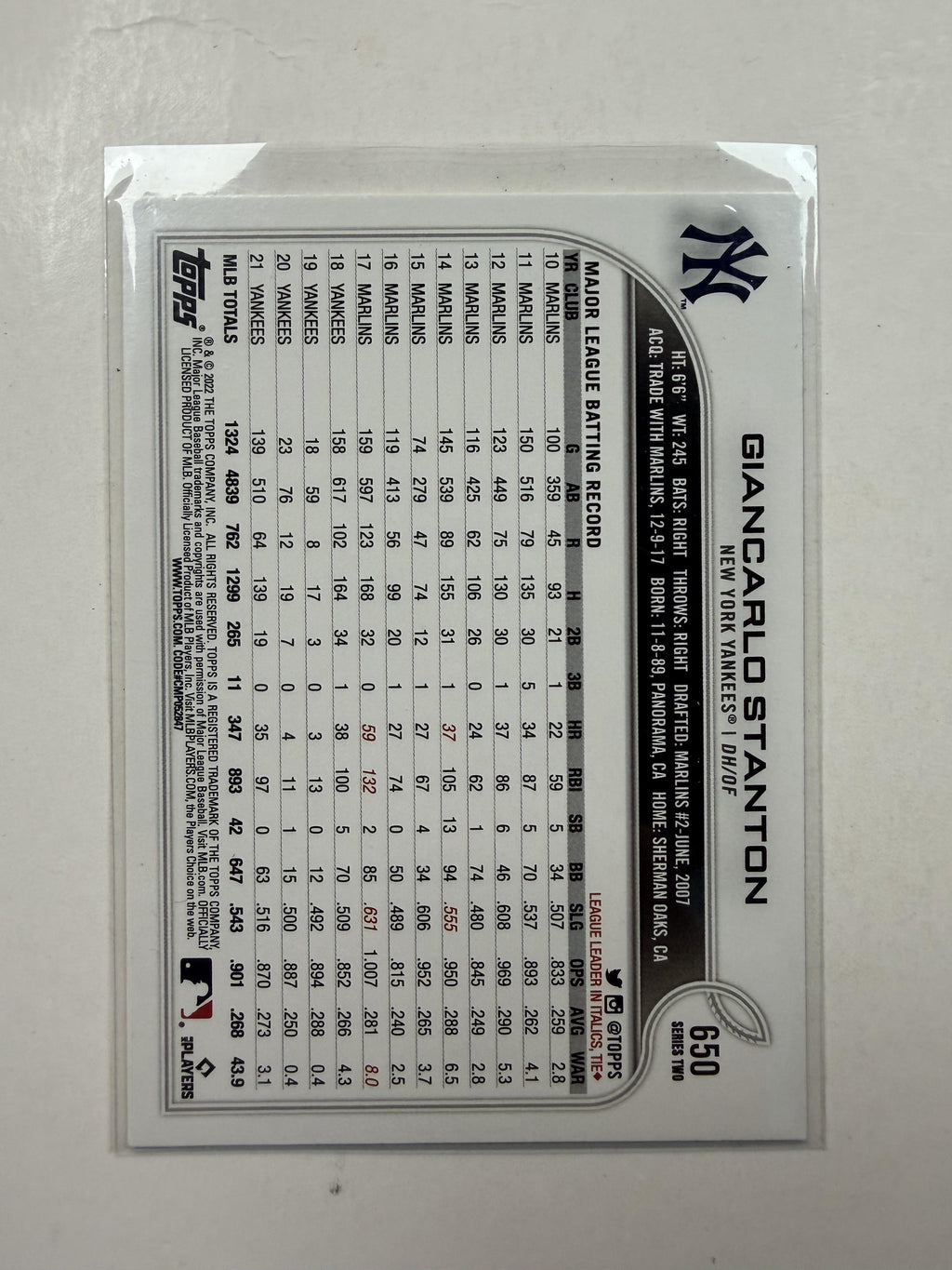 2022 Topps #650 Giancarlo Stanton  New York Yankees