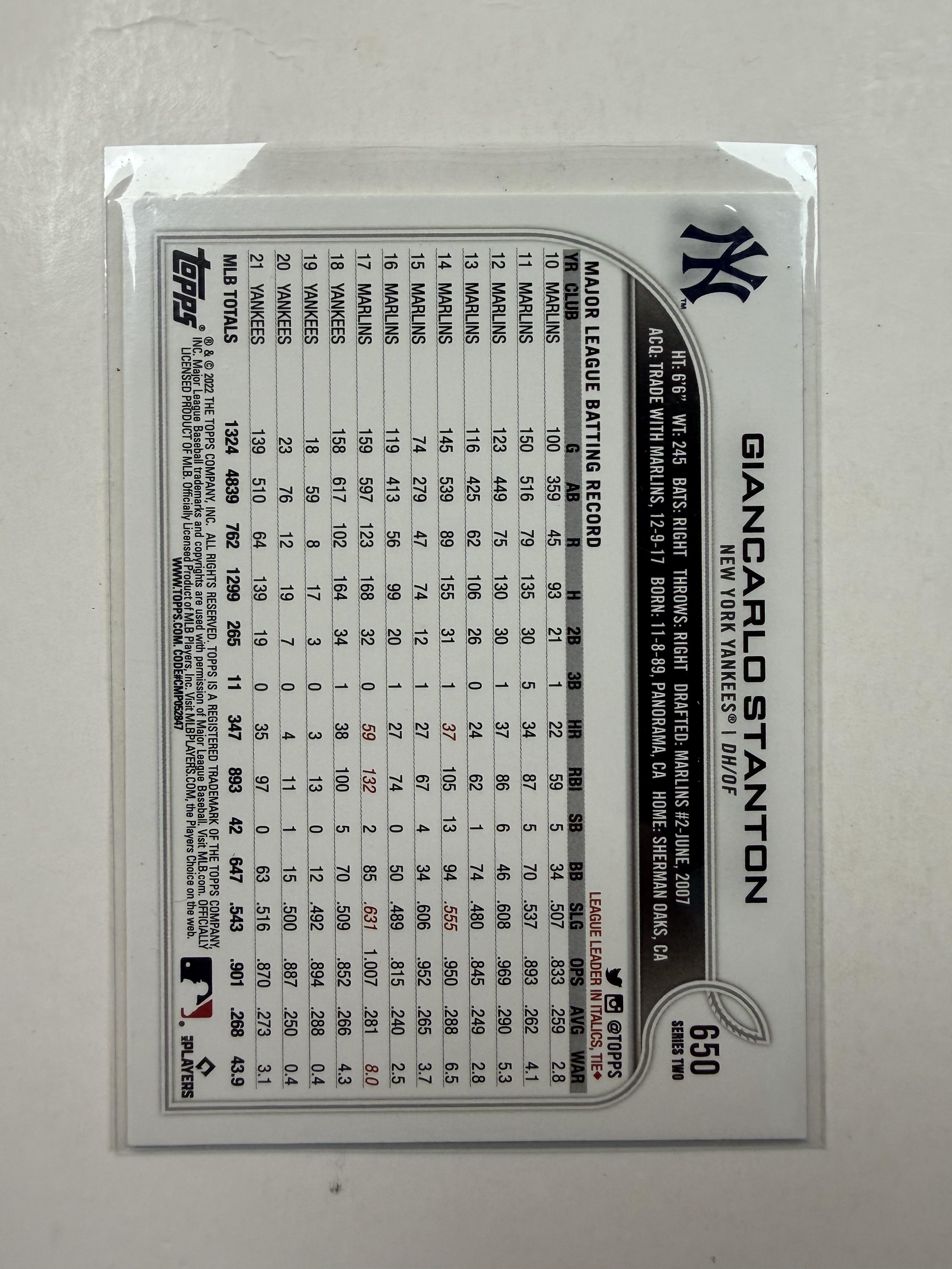 2022 Topps #650 Giancarlo Stanton  New York Yankees