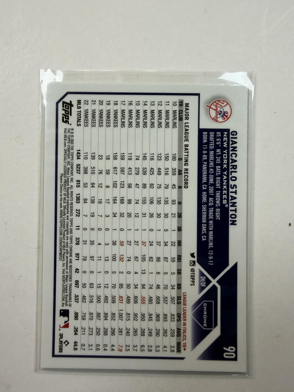2023 Topps Chrome  #90 Giancarlo Stanton New York Yankees