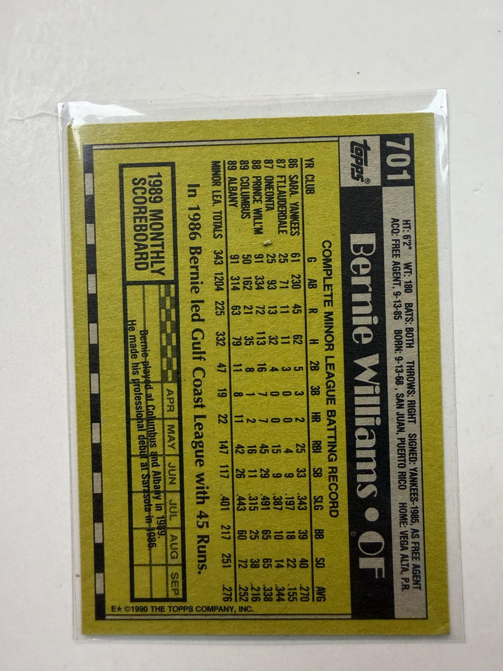 1990 Topps #701 Bernie Williams Rookie Card  New York Yankees