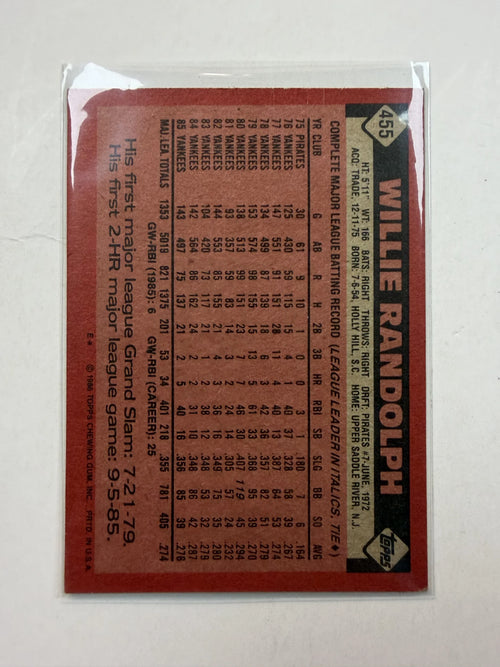 Back Side of 1986 Topps #455 Willie Randolph New York Yankees - Polish Kings Auto Detail & Customs