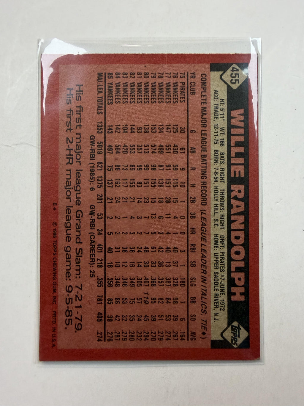 1986 Topps #455 Willie Randolph New York Yankees